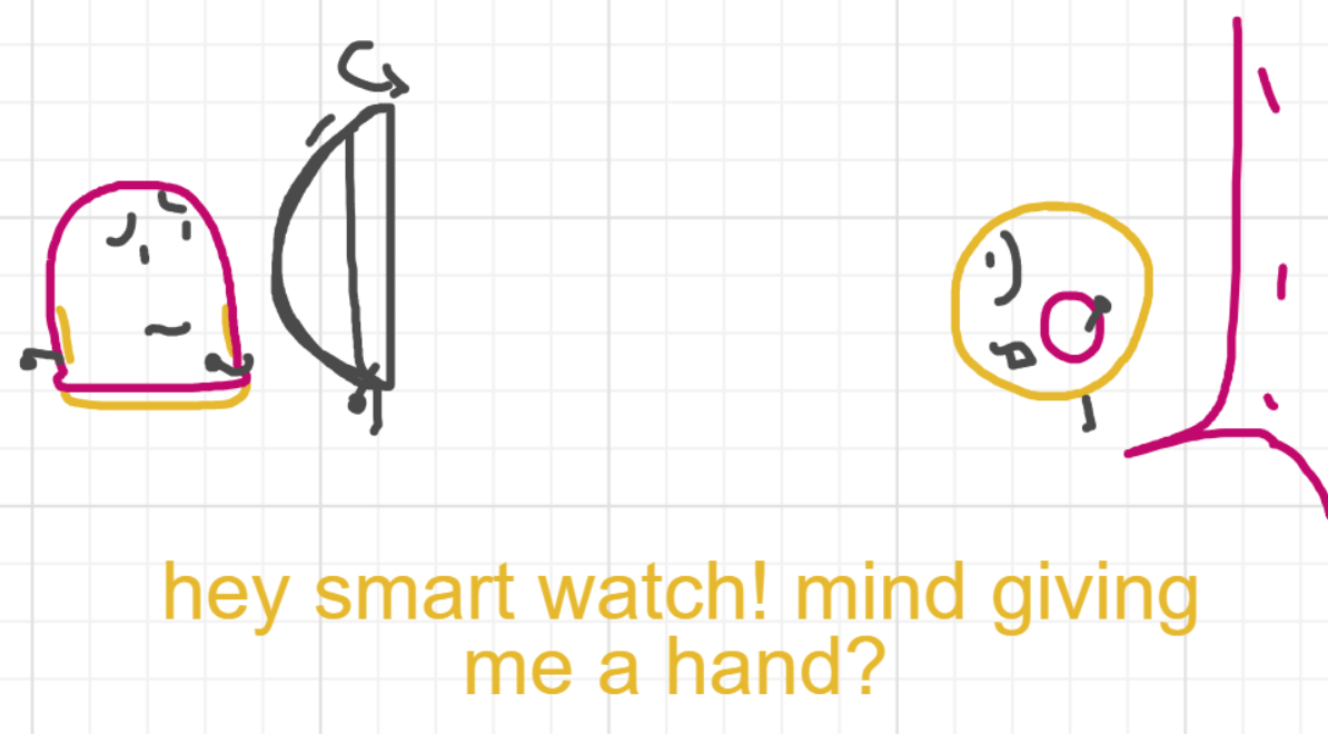 A panel from What's The Point, episode five of the Board Boards object show by Furretwalk/WalkingFurret.